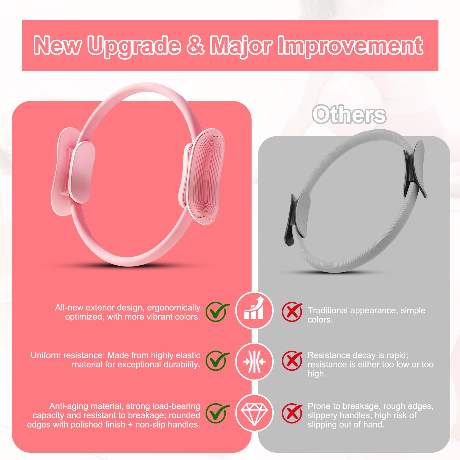 Juego de Equipo de Pilates para Mujer, Juego de Anillo y Pelota de Pilates, Equipo de Entrenamiento de Pilates en casa con Anillo Circular mágico de 15 Pulgadas y Bandas de Resistencia, un