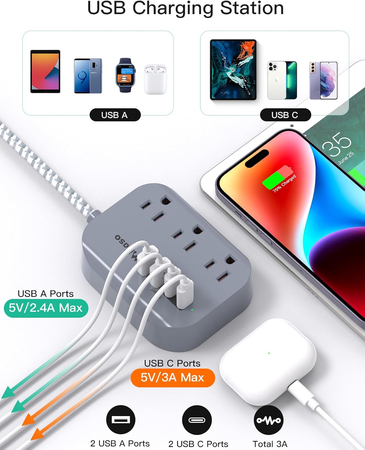 Cruise Ship Essentials - 1Ft Flat Extension Cord with Multiple Outlets, Power Strip USB Charging Station with Non Surge Protector for Cruise Ship, Travel, Dorm Room Essentials, Grey