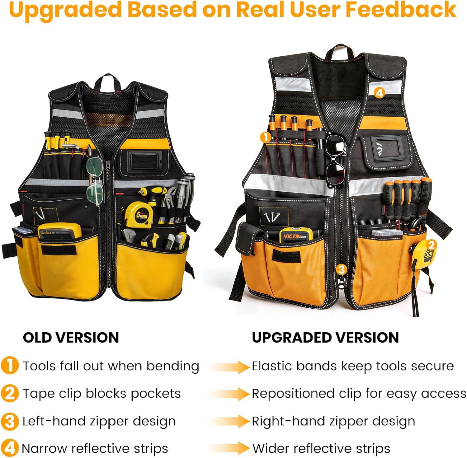 Electrician Tool Vest, Tool Vest for Men, Tool Vest Electrician with Molded Drill Holster, 17 Storage Spaces, 1680D Heavy Duty Adjustable Work Vest with Reflective Strips, Fits Chest 37"–64", Yellow