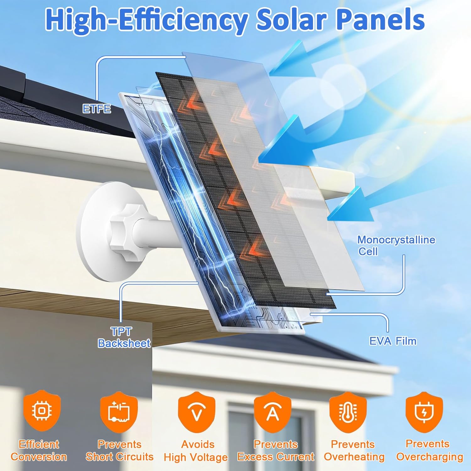 FUTUREZEN 6W Solar Panel for Arlo Camera, Solar Charger Compatible with Arlo Essential 2K (2nd Gen), Essential XL & Spotlight Cameras, USB C & Micro USB Plug, IP66 Waterproof, 9.8ft Cable