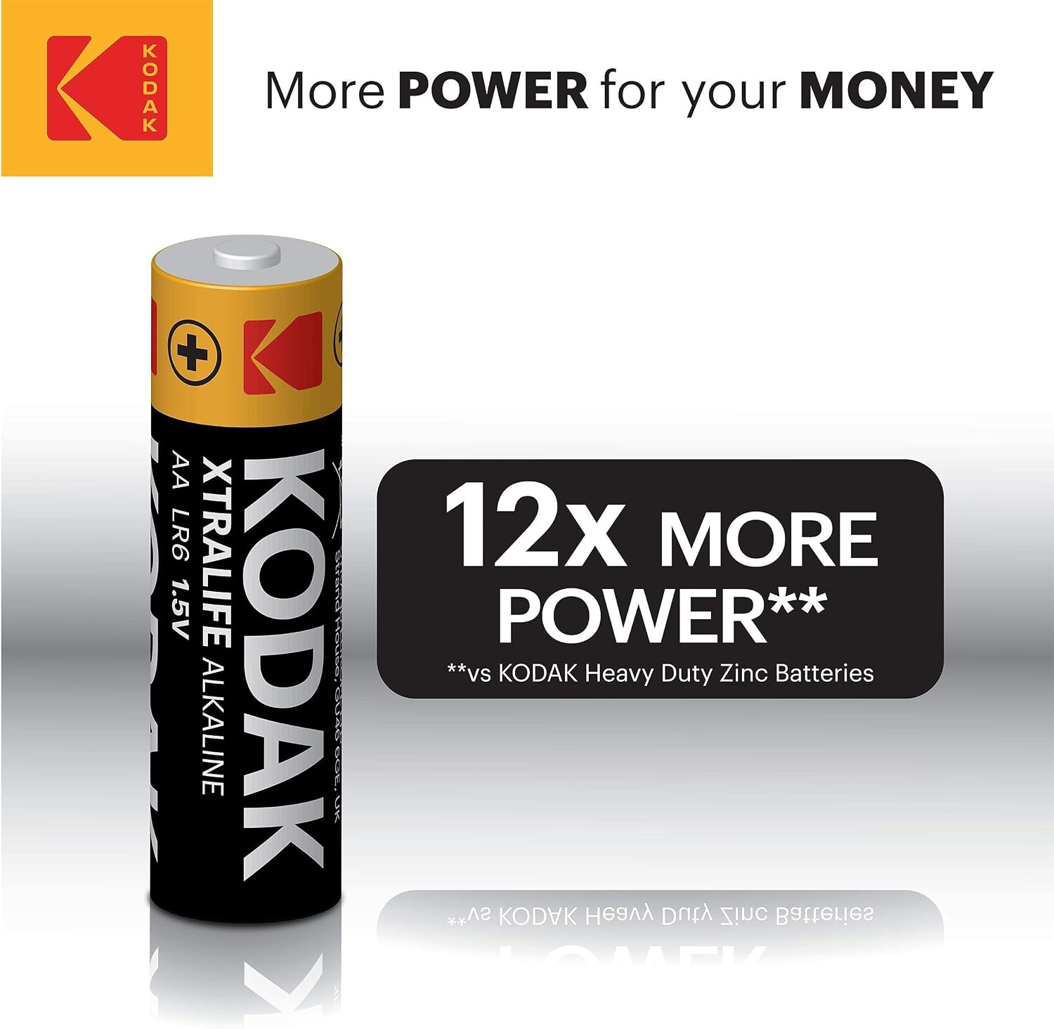 KODAK Alkaline Batteries AA Size Pack (16), 10 Year Shelf Life, Double A Battery High Performance, 1.5v Mignon Lr06 Mn1500, All Purpose AA Batteries