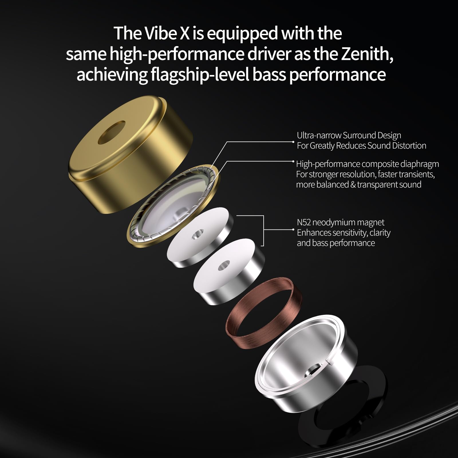 KZA COUSTICS KZ Vibe X - Auricolari in-ear con bassi profondi, HiFi IEM, Dual Dynamic Driver, monitor in-ear con doppio microfono, cuffie da gioco, adatte per musica, giochi e film (microfono da 3,5
