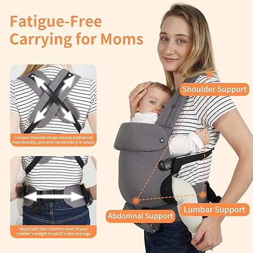 Miniatura 4 de Portabebés, portabebés para recién nacidos a niños pequeños, ergonómico, acogedor y ligero para bebés de 7 a 44 libras, portabebés ideal para padres