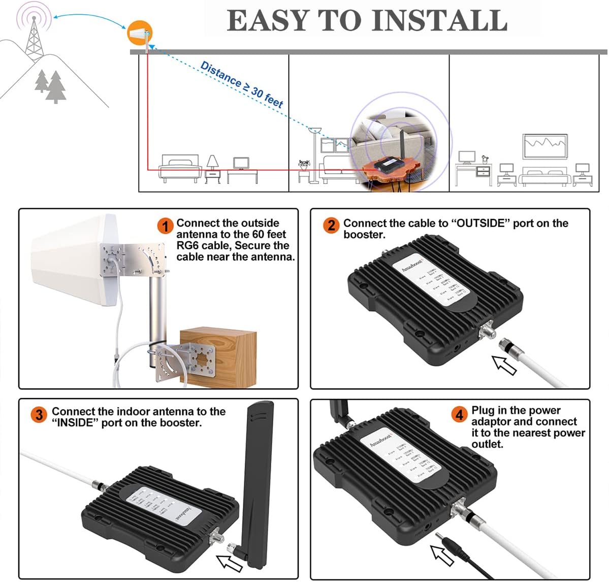 Promo 40% OFF Amazboost Cell Phone Booster for Home - up to 2,500 sq ft, 5G 4G 3G 2G LTE Cell Booster, 5 Band Cell Phone Signal Booster for All U.S. Carriers - Verizon, AT&T, T-Mobile, Sprint & More- FCC Approved