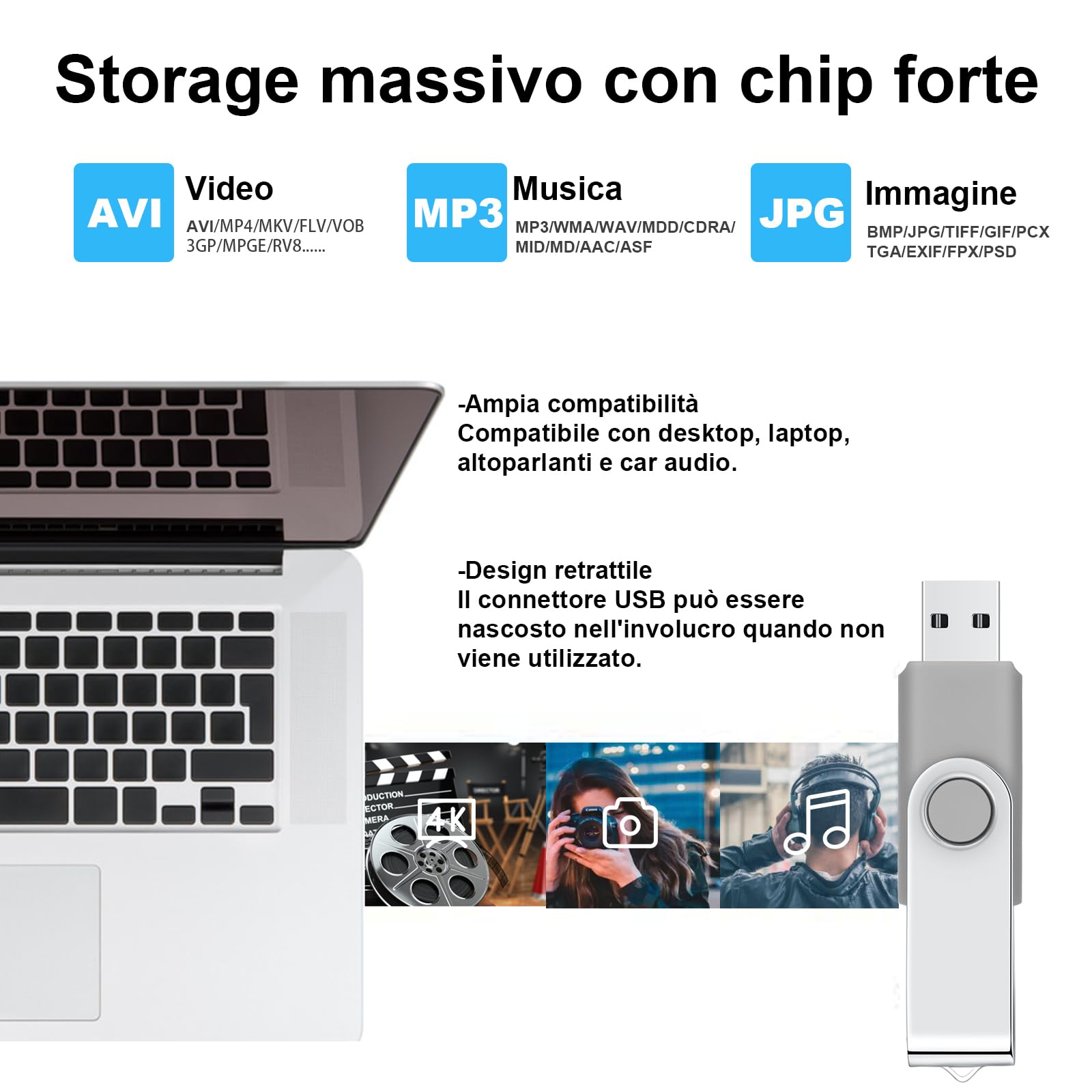 2GB 5 Pezzi Chiavetta USB 2.0 SRVR Girevole Pen Drive per archiviazione dati Unità Pennetta USB con Corda (Multicolore)
