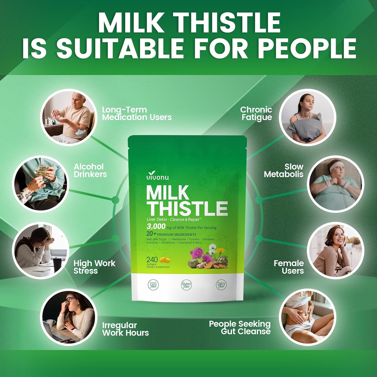 Milk Thistle Liver Detox Capsules, 3000mg Liver Cleanse Detox & Repair, 20-in-1 Advanced Support Complex with Milk Thistle, NAD, NAC, ALA, Dandelion,Glutathione, Artichoke, Turmeric, More 240 Softgels - Image 4