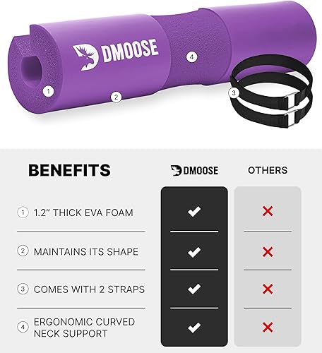 Vista 92 de DMoose Fitness Almohadilla de barra para empuje de cadera, sentadillas y estocadas, cojín de espuma gruesa antideslizante para soporte de cuello