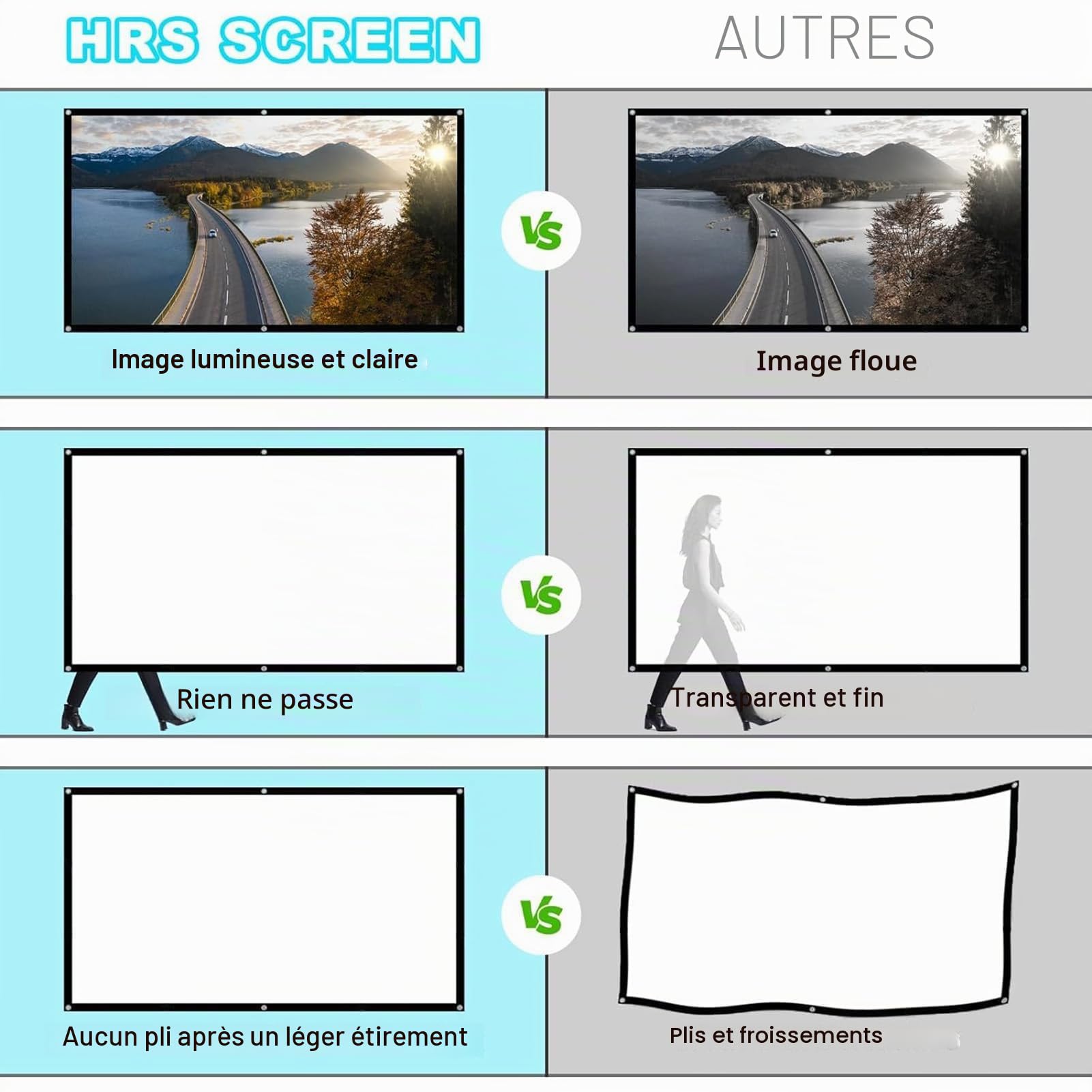 Écran de Projection 84 Pouces 16:9, Portable Pliable, 4K HD Écran Videoprojecteur Double Face Anti-Plis Toile de Videoprojecteur, Écran Projection pour Home Cinéma, Camping et Usage Extérieur
