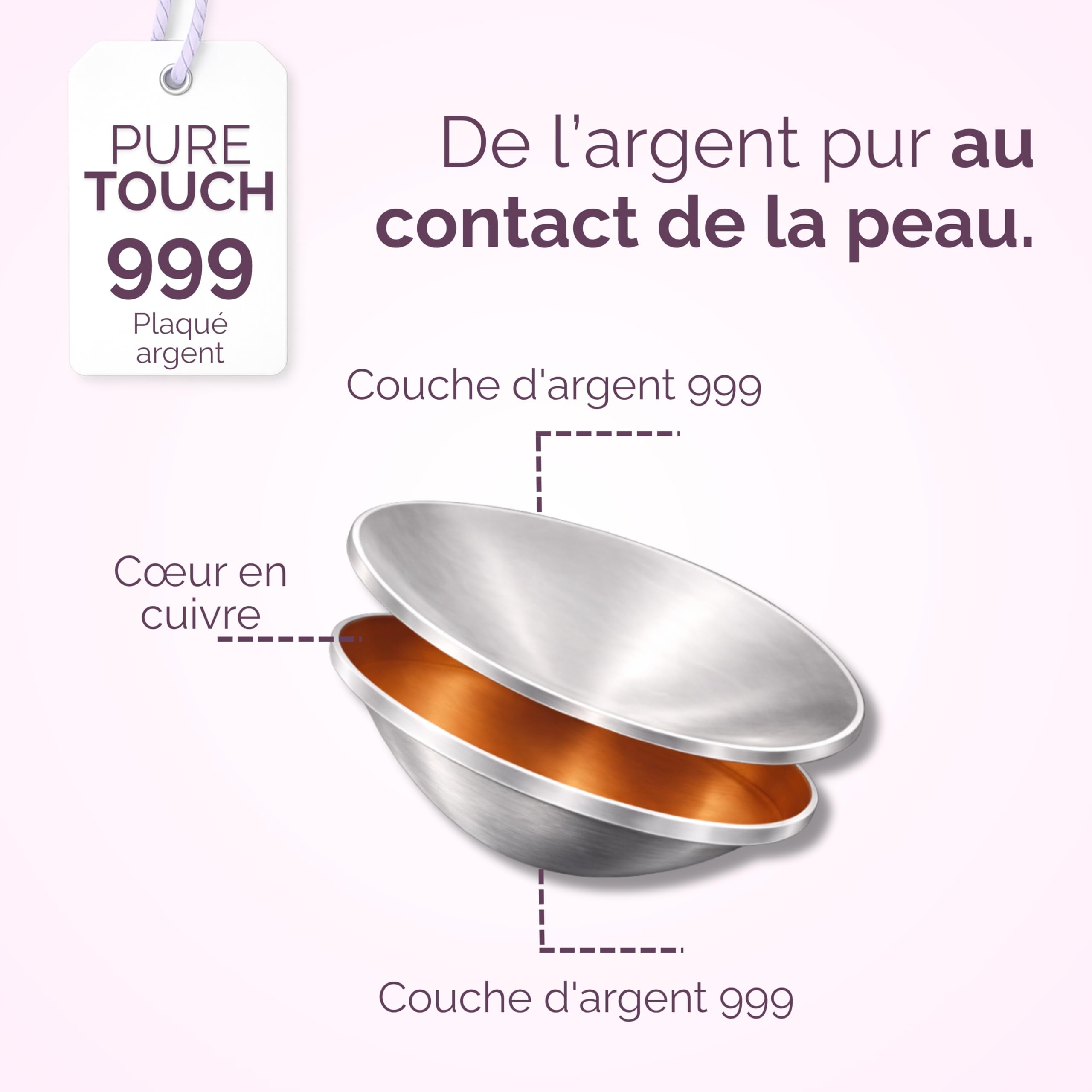 Livella | Quarante Semaines De Coupe En Argent Avec Ailettes Confort | Fabriqué En Allemagne | Coupelles D'allaitement | Protection Et Soulagement | Post-partum