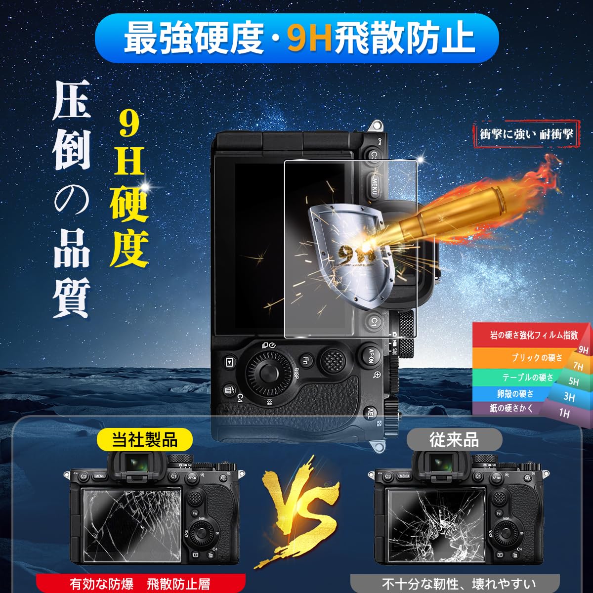 Amazon.co.jp: 用 SONY A7 V 保護フィルム 2枚 【国産旭硝子素材】 用