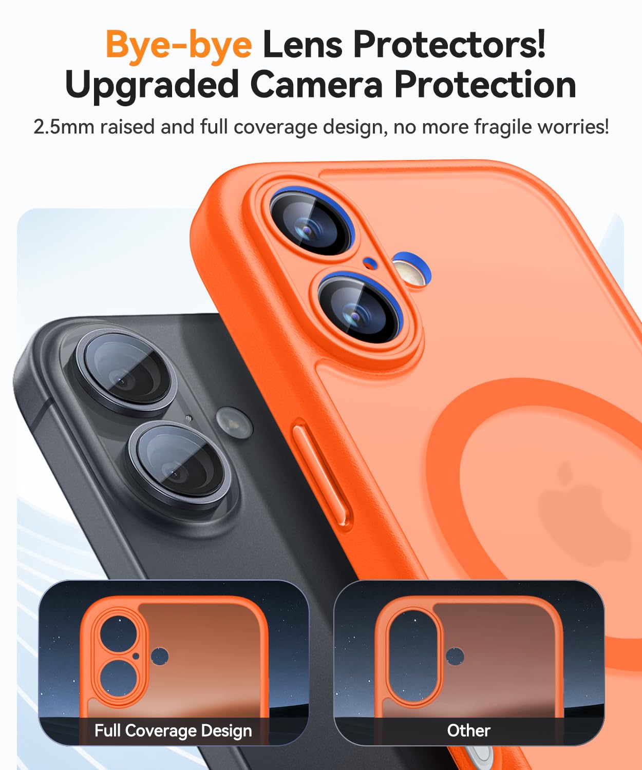 CANSHN Cover Magnetica per iPhone 17(6,3 Pollici), Compatibile con MagSafe, [Protezione Completa Della Fotocamera], Custodia Traslucida Opaca Protettiva Sottile Antiurto,Arancione