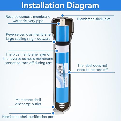 Miniatura 3 de Membrana de ósmosis inversa para el reemplazo del filtro de agua ULP1812-75 GPD se adapta al sistema estándar de filtración de agua potable bajo el