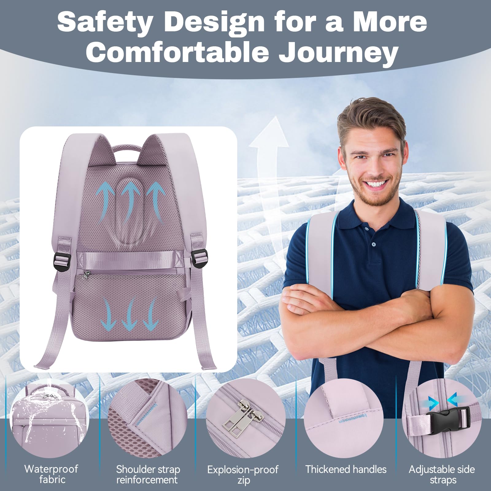 Xkdoai Zaino per Ryanair 40x20x25 Zaino da Viaggio Aereo Bagaglio a Mano Borsa da Viaggio Zaini per Ryanair 40x20x25 Tasca Antifurto Scomparto Separato per Laptop da 14 Pollici