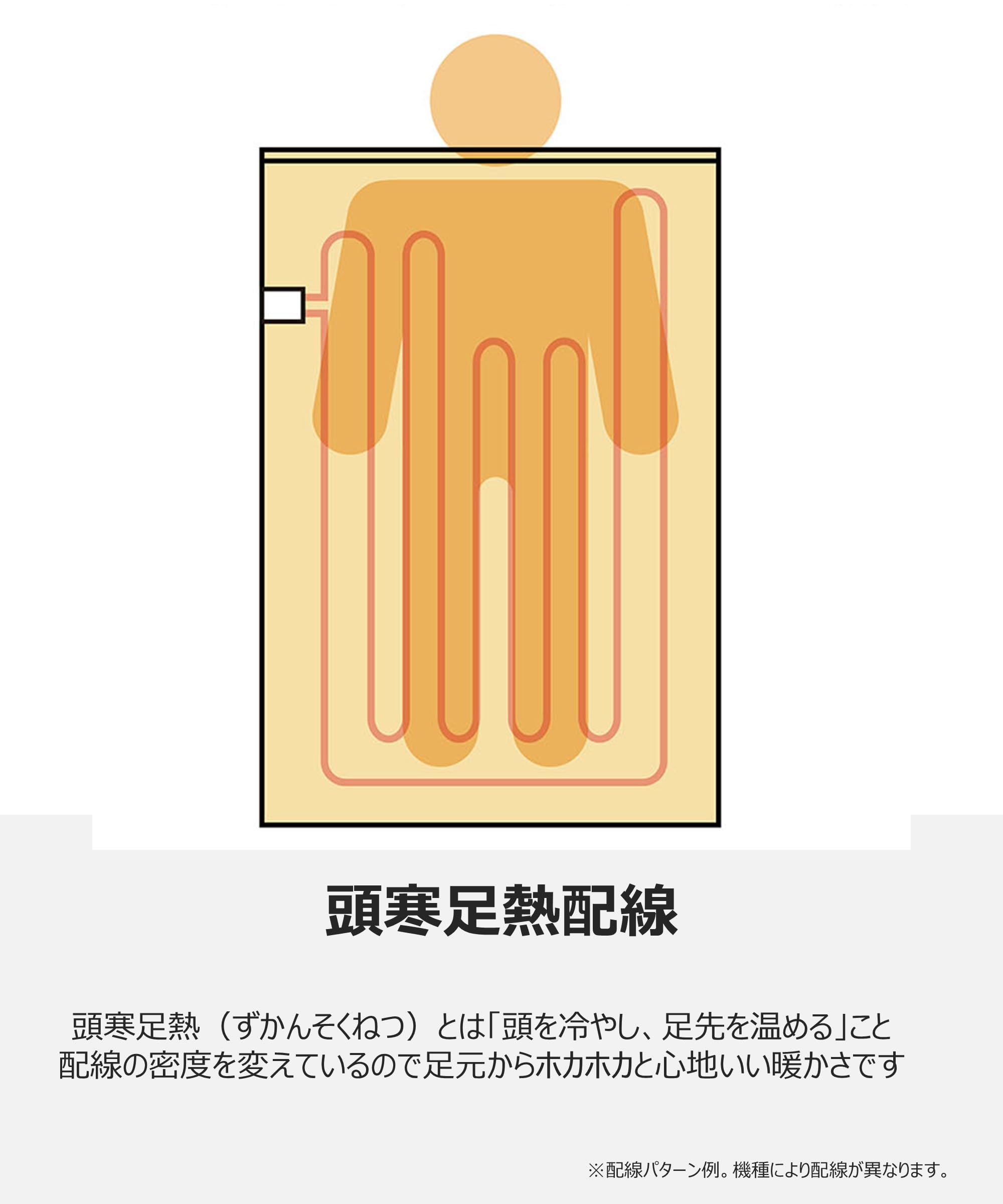 Amazon | コイズミ 電気毛布 敷毛布 丸洗い可 頭寒足熱配線 ダニ退治 