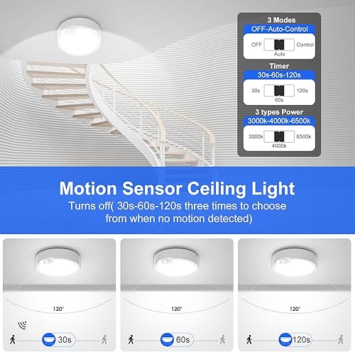 Miniatura 3 de KEPLUG Flush Mount Ceiling Light24W RGB Ceiling Light Fixture with Remote Control Bluetooth AppDimmable Led Ceiling Light 3000K-6500K12Inch Round