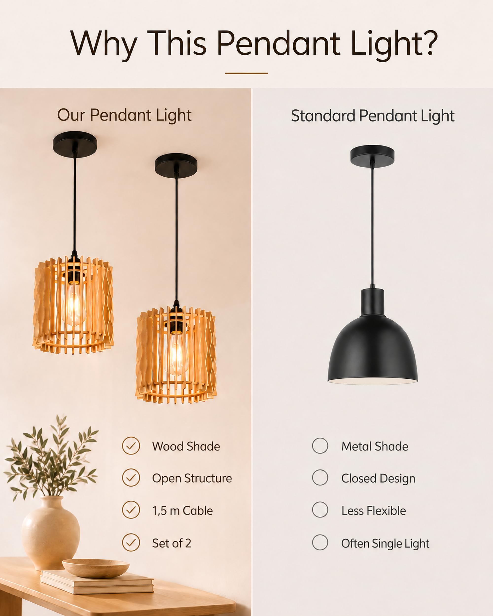 ACMHNC Zestaw 2 Drewnianych Lamp Wiszących, 20 cm Lampa Sufitowa Boho E27 z Regulowanym Kablem 1,5 m, do Jadalni, nad Wyspę Kuchenną, do Sypialni, Korytarza i Kawiarni, 3000k