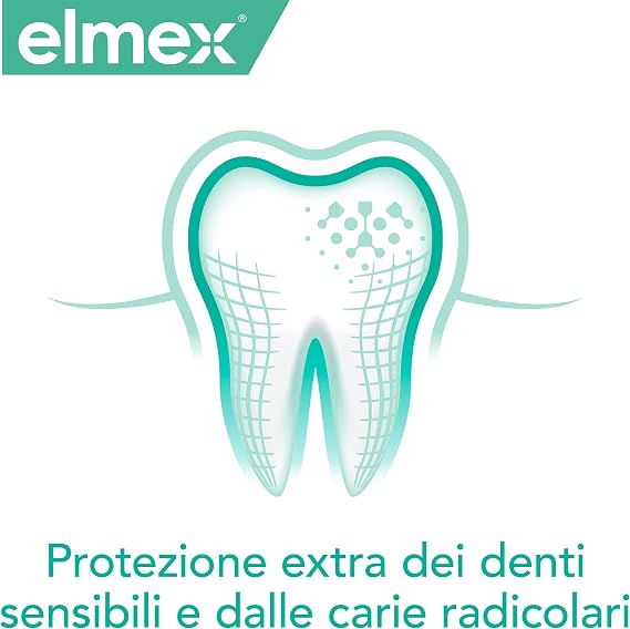 Gaba Elmex Sensitive Plus Mouthwash
