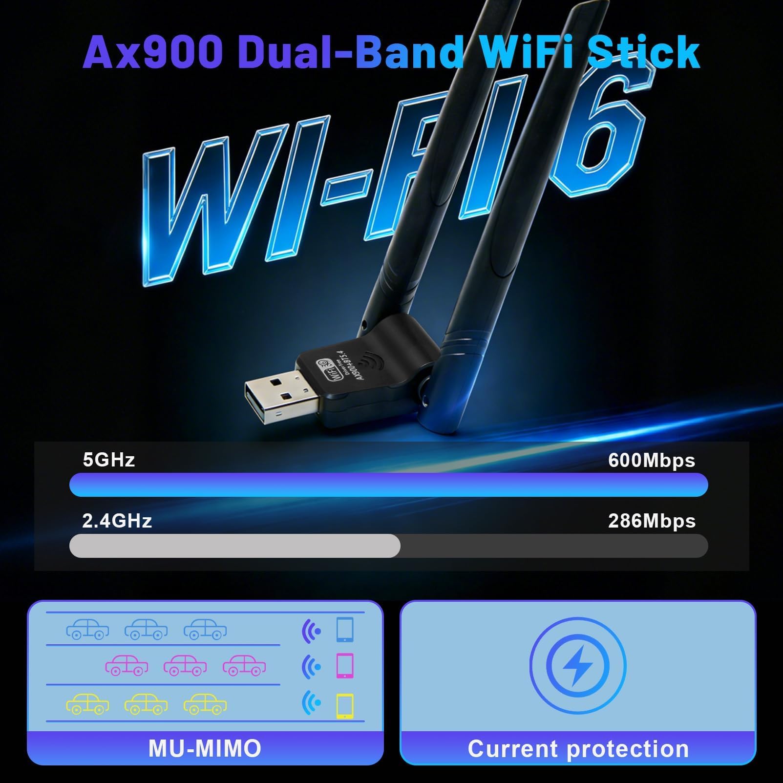 Antena WiFi 6 AX900Mbps Adaptador para PC, Repetidor Bluetooth USB 5.4 Banda Dual 2,4 G/5 GHz, MU-MIMO, WPA3, USB dongle Compatible con Win7/10/11 - 5