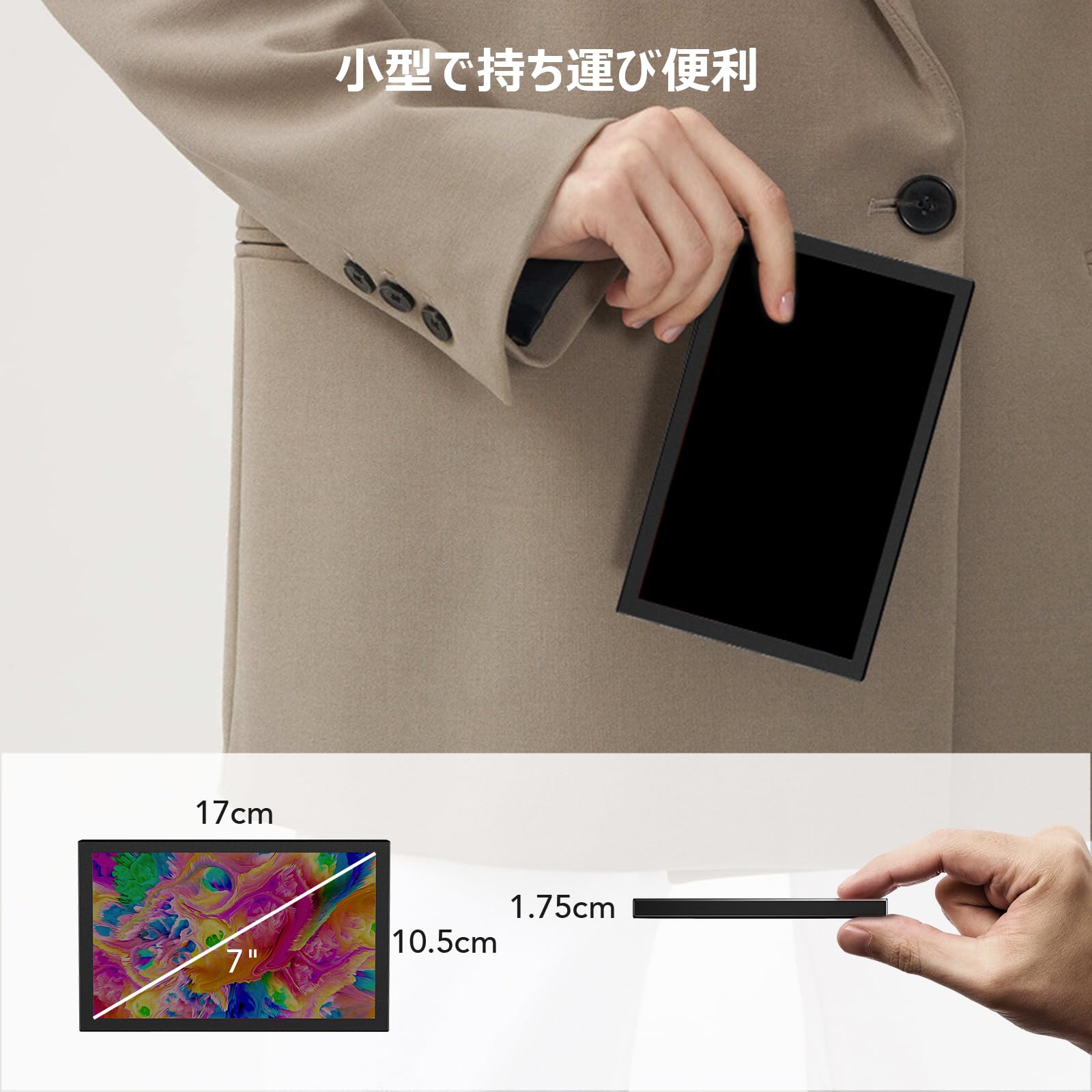 Amazon.co.jp: 小型 7インチモニター Miktver 小型ディスプレイラ