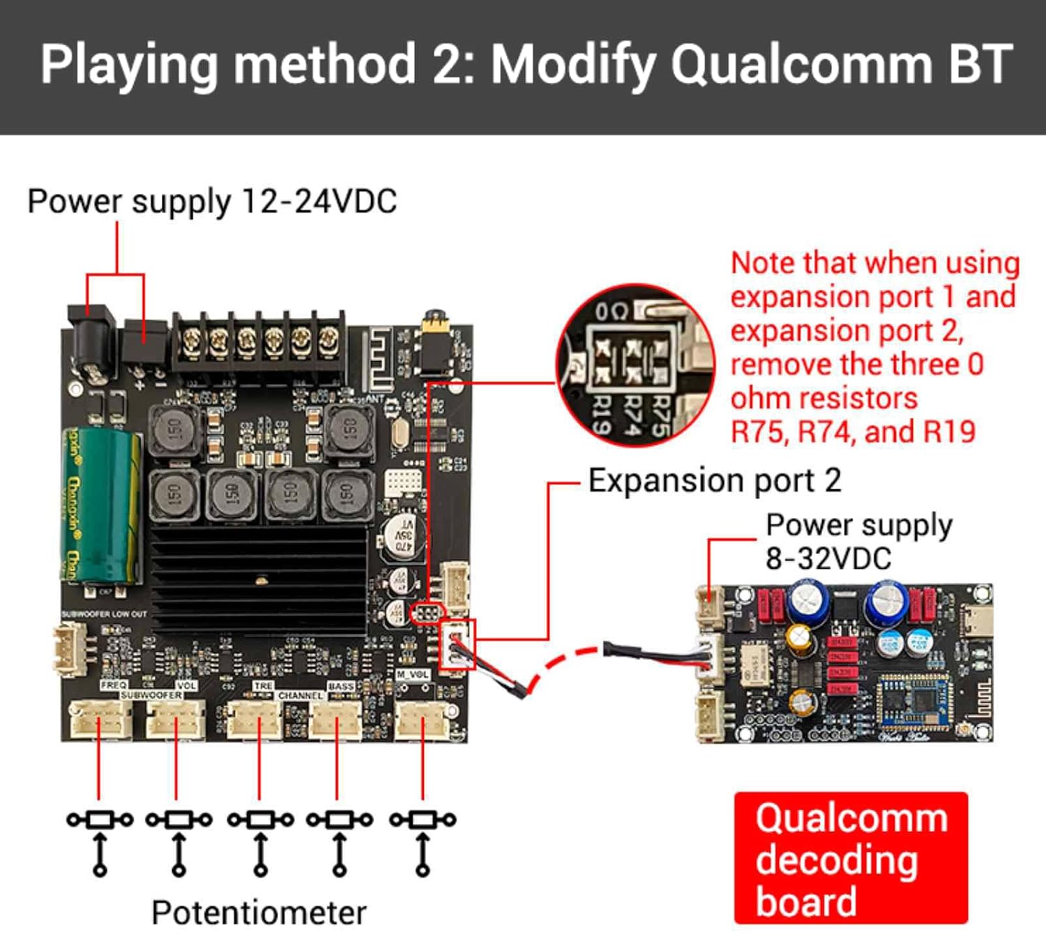 Qualcomm BT Modification Wiring Diagram