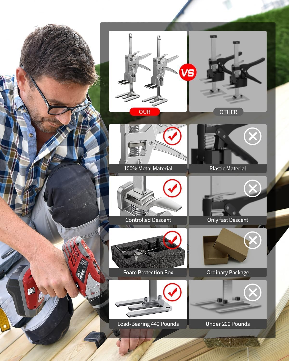 Saving Arm Jack 2 Pack, Hand Lifting Jack Tool Height Adjustable Easy to Use Stainless Steel Lifting Device for Install Windows Cabinets Doors etc, Medium, Silver, VL-US-BDLLC185