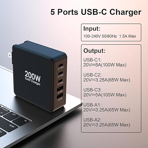 Miniatura 5 de Cargador USB C de 200 W, 5 puertos GaN USB C cargador rápido de pared, PD100W USB C estación de carga de escritorio para iPhone 15 14, MacBook