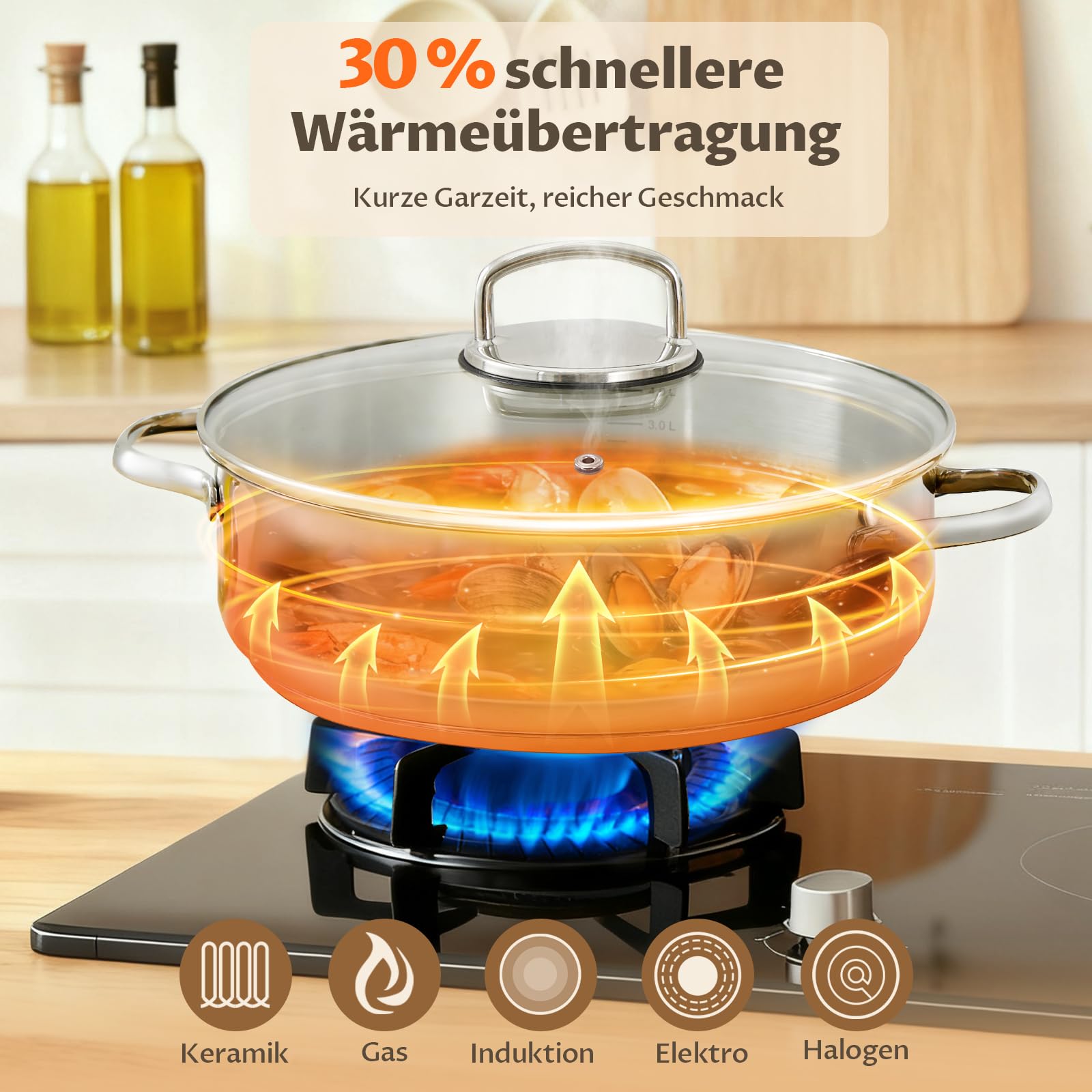 BEZIA Schmorpfanne 28 cm mit hohem Rand & Deckel, Induktions-Bräter 5,2 L | Edelstahl 18/10 Pfanne, unbeschichtet mit Mengenanzeige, Nietfrei & pflegeleicht, Schmortopf zum Schmoren & scharfen Anbraten