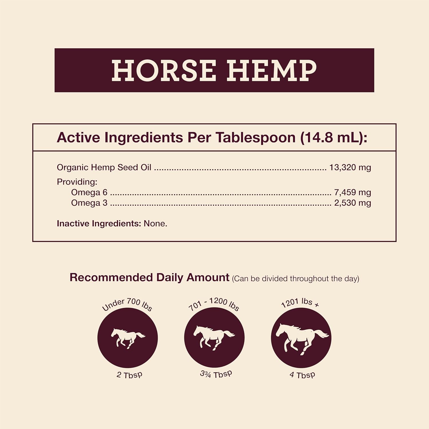 Hemp Well Thrive Oil for Horses, Everyday Supplement for Overall Health, Supports Hip, Joint, and Heart Health, Horse Joint Supplement, Organically Sourced Hemp Seed Oil- 1 Gallon