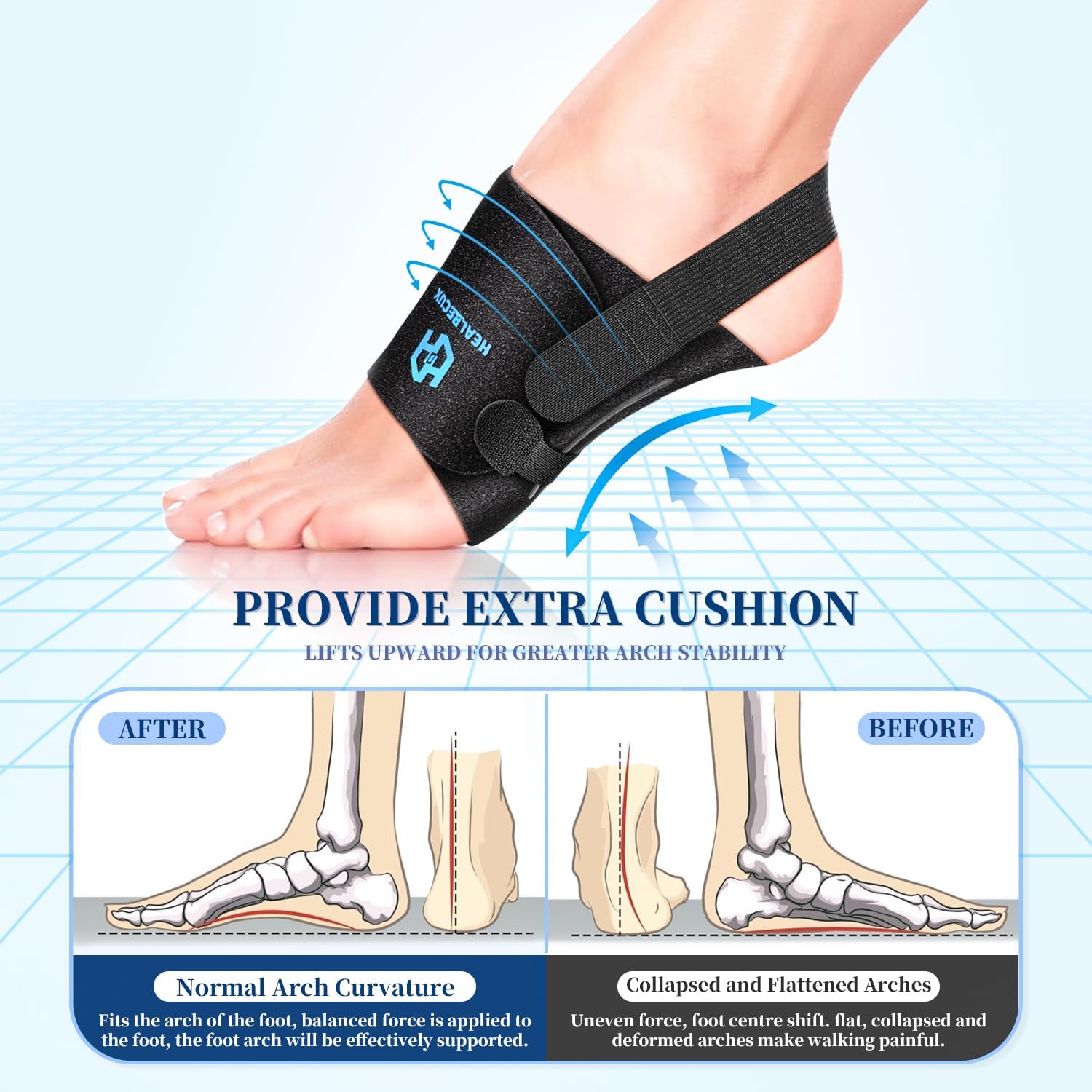 Arch Support Braces for Plantar Fasciitis Relief, Adjustable Compression Bands with Gel Pad Orthotics Inserts for Feet Flat, High & Fallen Arches, Foot Support(Anti-Slip Strips) - Image 5
