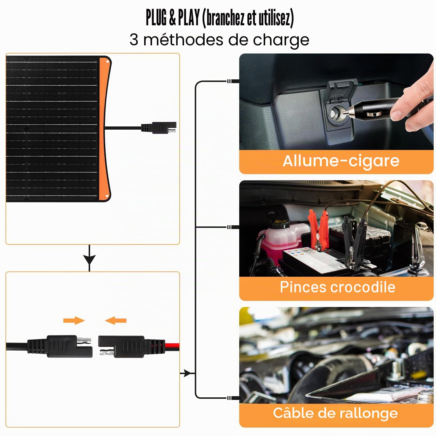 【30W Chargeur Batterie Voiture Solaire】DERUXI 30W Panneau Solaire 12V, Chargeur Solaire Panneaux Solaires Portable, Maintien de Charge Batterie Voiture Allume-Cigare Pinces Crocodile pour Bateau Moto