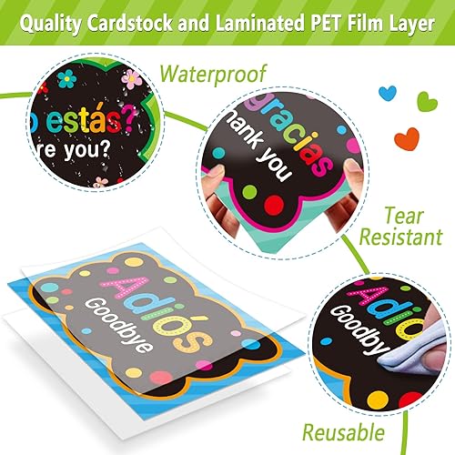 Miniatura 3 de Juego de 16 carteles con palabras y frases en español, decoraciones de aula y materiales de estudio para profesores y preescolar, brillante