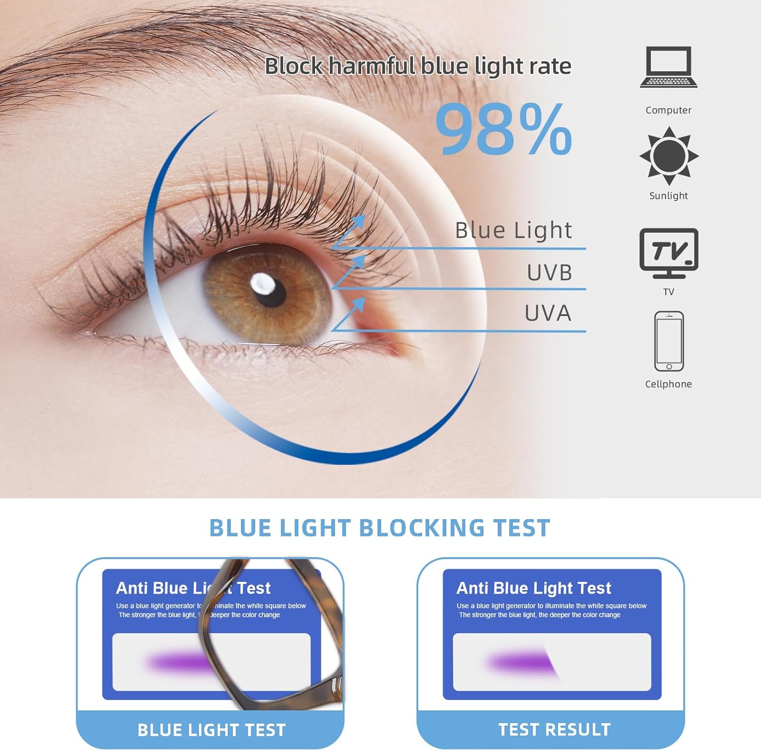 JM 3 Pack Oprah Style Reading Glasses for Women, Oversized Fashion Blue Light Blocking Computer Readers - Image 3