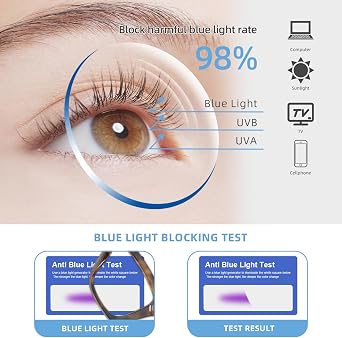JM 3 Pack Reading Glasses for Women, Oversized Fashion Blue Light Blocking Computer Readers