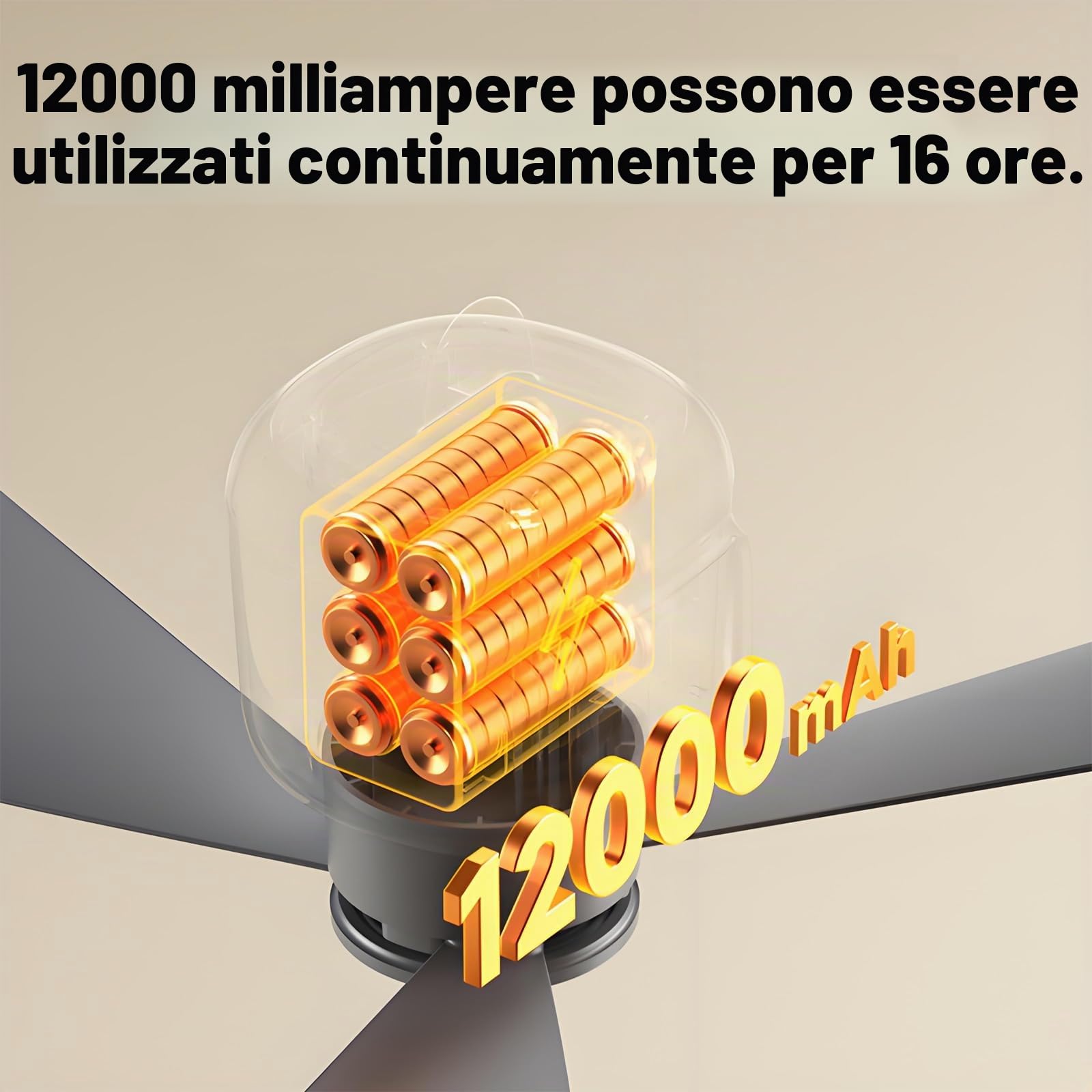 Ventilatore da soffitto a batteria da 45 cm, ricaricabile da 12000 mAh, con telecomando e luce LED, 4 livelli, silenzioso, con timer da 2/4/8 ore, ventilatore da campeggio portatile per tenda e
