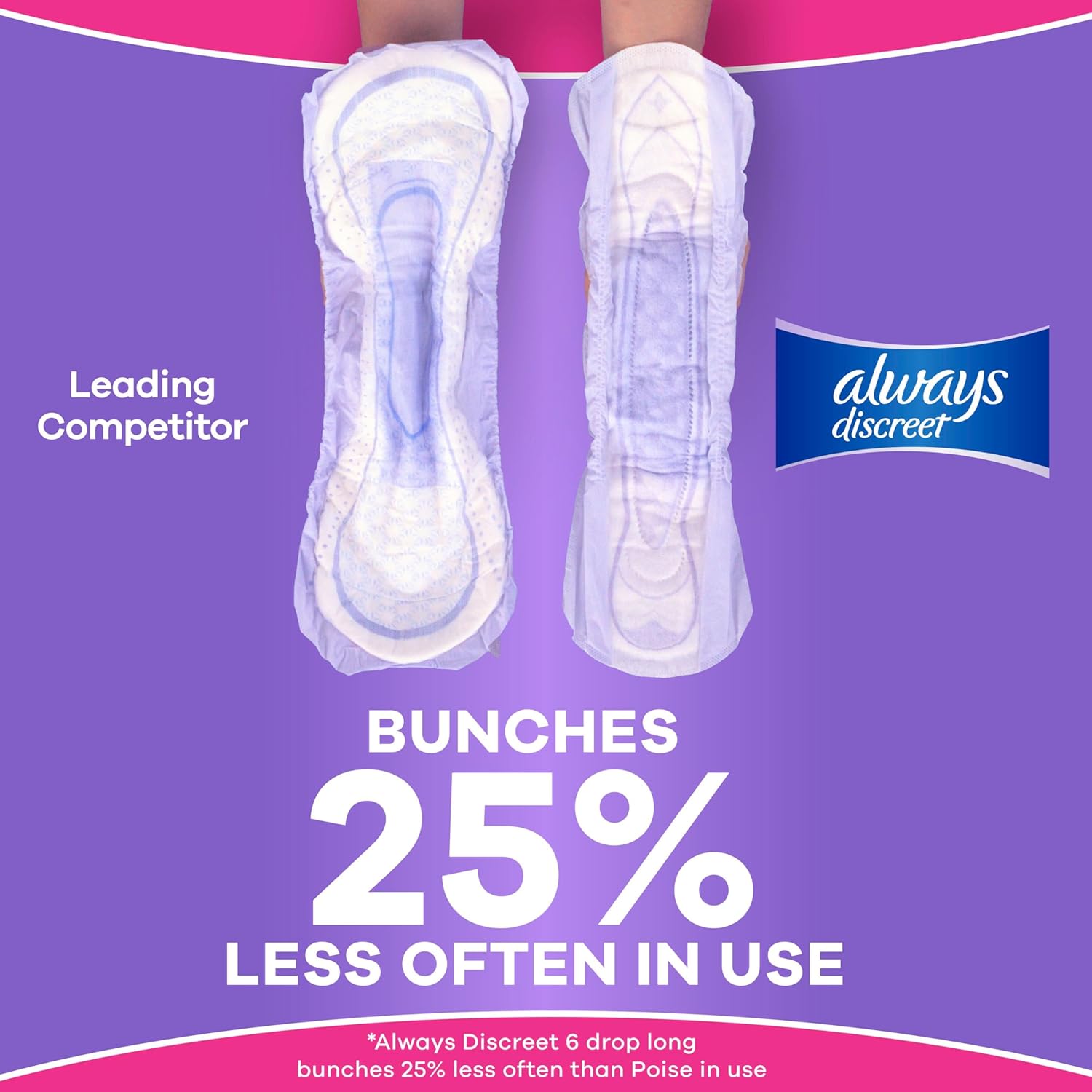 Always Discreet Adult Incontinence Pads for Women, Ultra Absorbency, Long Length, Postpartum Pads, Up to 100% Bladder Leak Protection, 56 Count