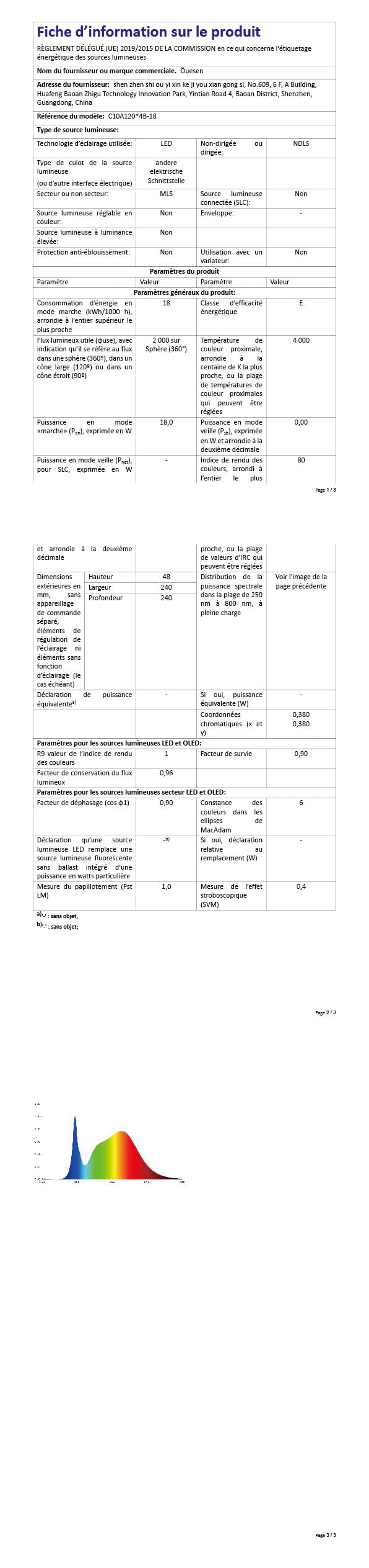 18W moderno impermeabile LED Lampada a soffitto tondo sottile plafoniera 1650lm Bianco caldo 3000K plafoniere a led per Soggiorno Sala da pranzo Camera da letto Bagno Cucina Balcone Corridoio