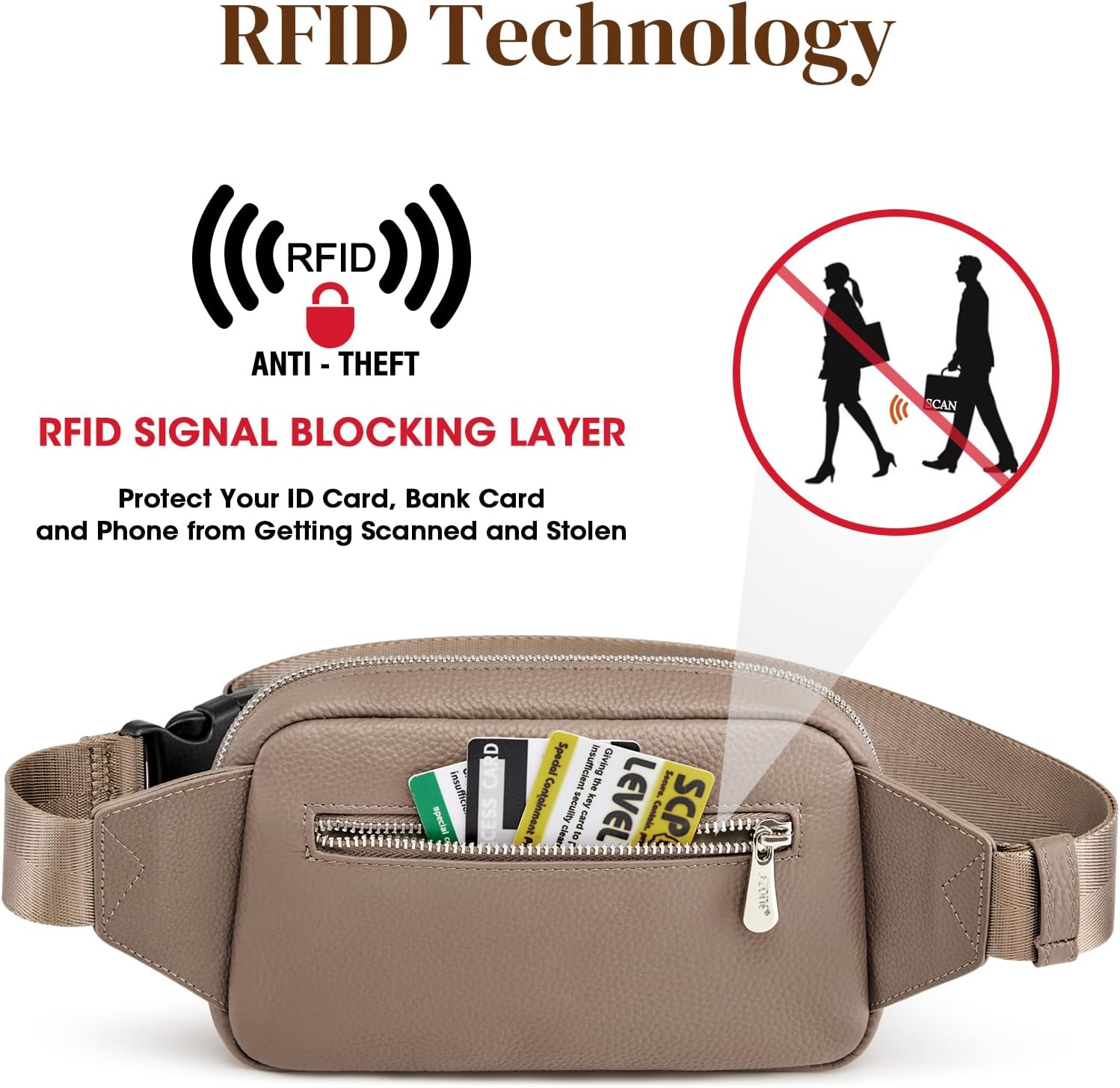 S-ZONE Leather Fanny Pack for Women RFID Blocking Waist Belt Bag Crossbody Purse - Image 3