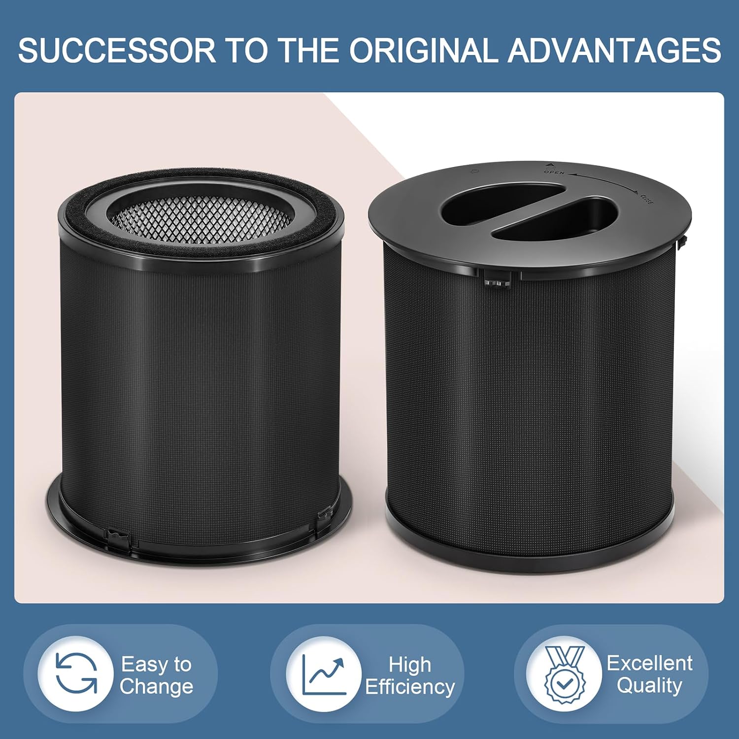130i Replacement Filter Compatible with PuroAir 130i HEPA Air Purif-iers, 3-in-1 with H13 True HEPA, Activated Carbon and Pre-Filter, For Dust, Pet Fur, Smoke, Cooking Odors, Pack of 2
