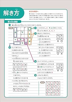 賢くなるパズル 計算シリーズ たし算・ふつう (宮本算数教室の