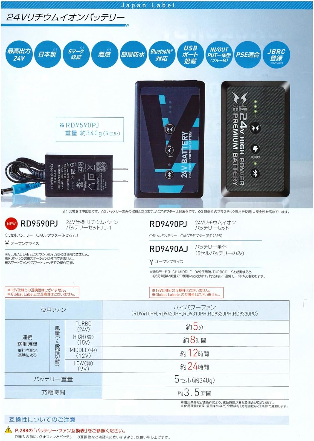 空調風神服24vバッテリー日本製サンエス新品未開封 新品】2025年モデル 24Vサンエス空調風神服バッテリー＆ファンセット