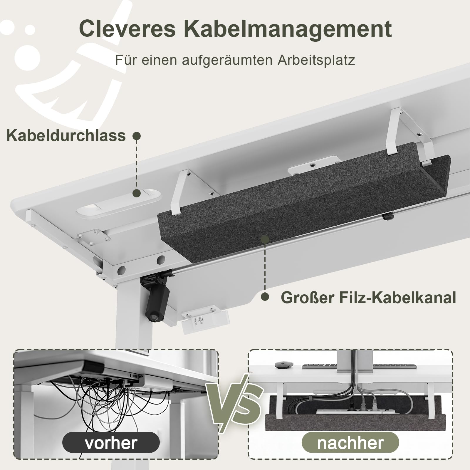 Devoko Höhenverstellbarer Schreibtisch Glas 140x70cm,Elektrischer Schreibtisch mit beschreibbarer Glasoberfläche, 72-118 cm Sitz-Steh Tisch mit 3 Höhenspeichern, USB, Kabelmanagement für Homeoffice