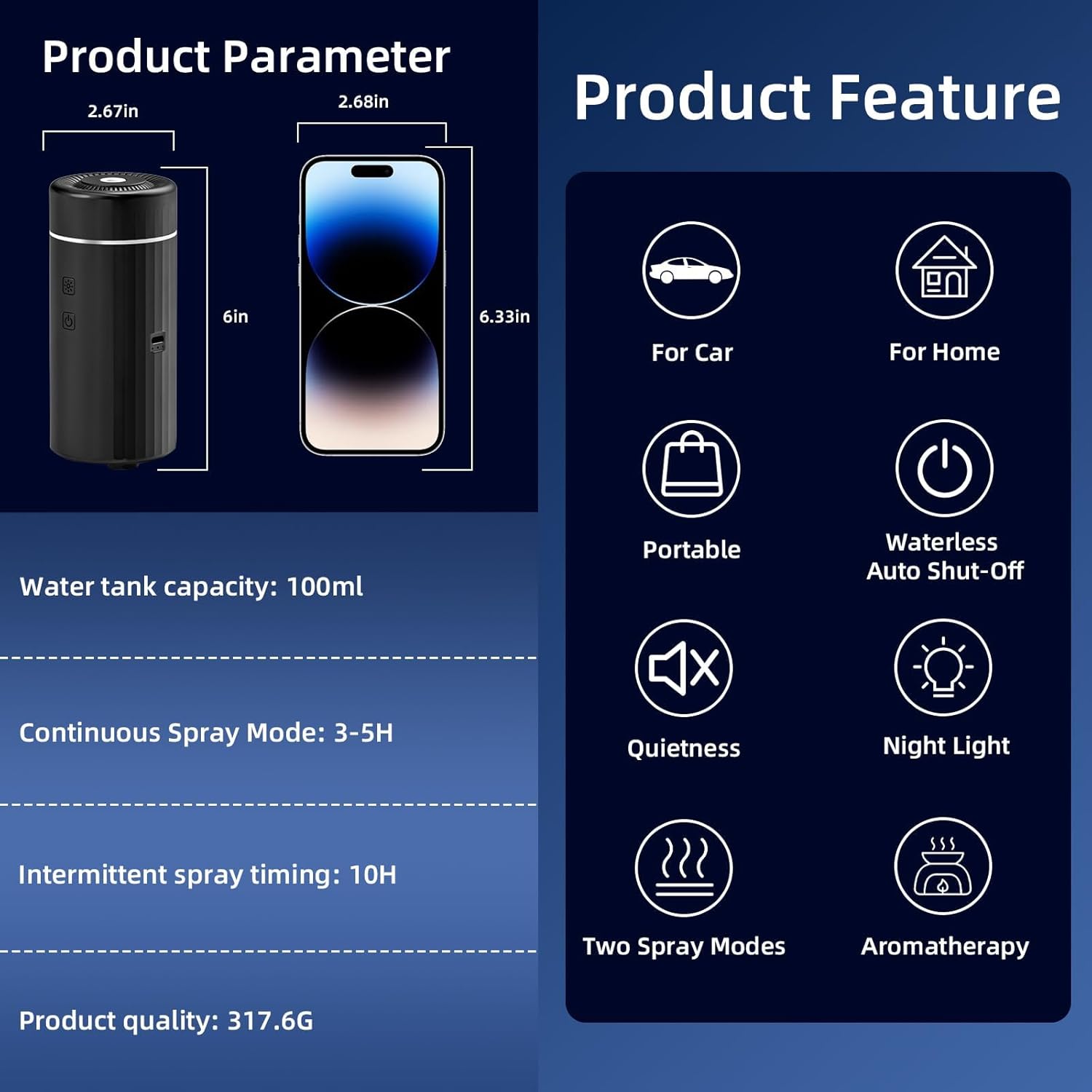 SEEDSEEL 100ML Car Diffuser, USB Rechargeable Battery Operated, Powered Cordless Essential Oil Humidifier, 7 LED Color Lights 2 Timer Modes for Car Outdoor Home (Black)