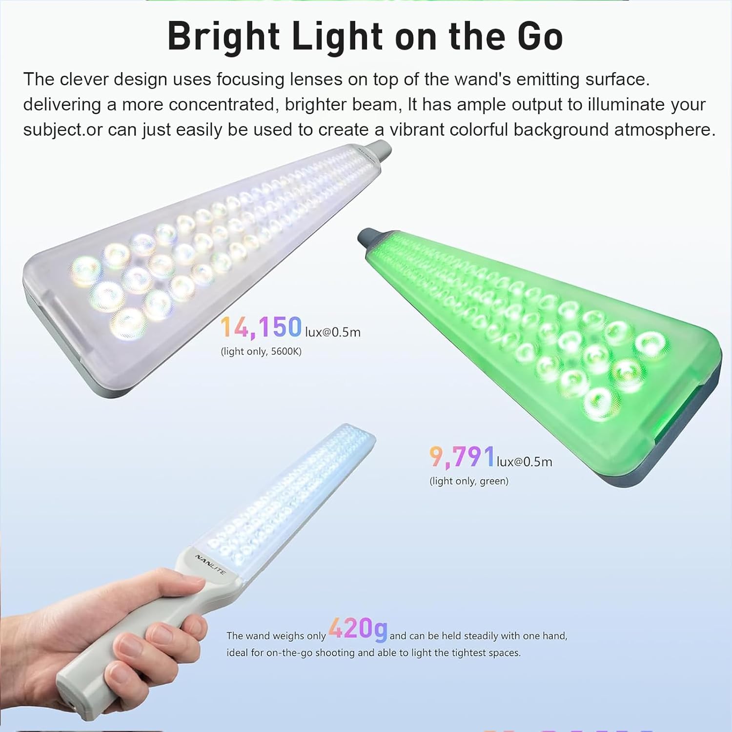 NANLITE Wand 30W RGB Full-Color Handheld Fill Light, 2700-7500K Dual Color Temperature, Bluetooth App Control, Suitable for Vlogging/Livestreaming/Portrait Photography (Mint Blue)