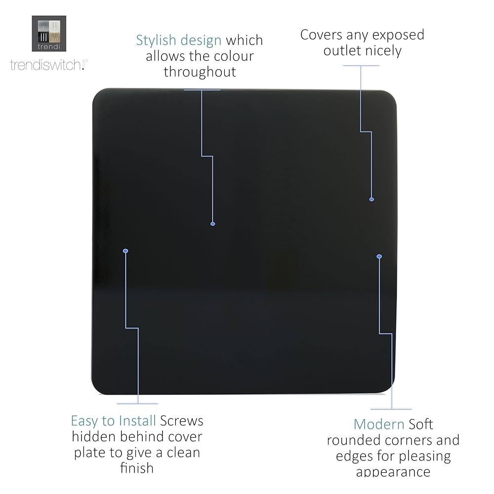 Trendi 2 Gang Artistic Modern Glossy Tactile Double Blanking Plate