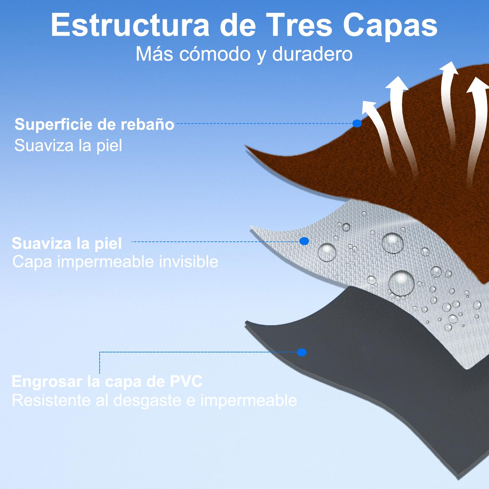 Colchón de Coche Inflable con Bomba de Aire y Almohada, Cama Portátil para Viajes y Camping, Grueso y Duradero (marrón)
