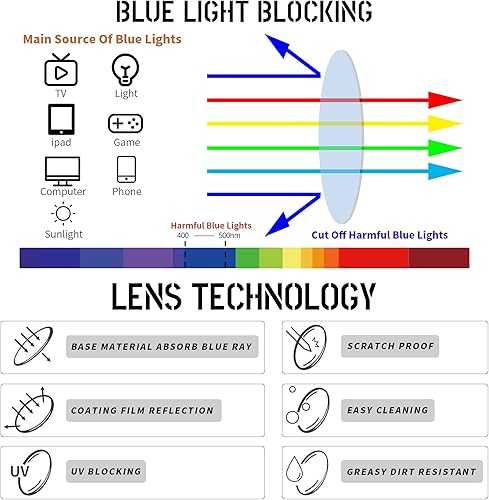 Miniatura 5 de CRGATV Paquete de 3 lentes de lectura para hombre, bloqueo de luz azul, de metal, marco ancho completo