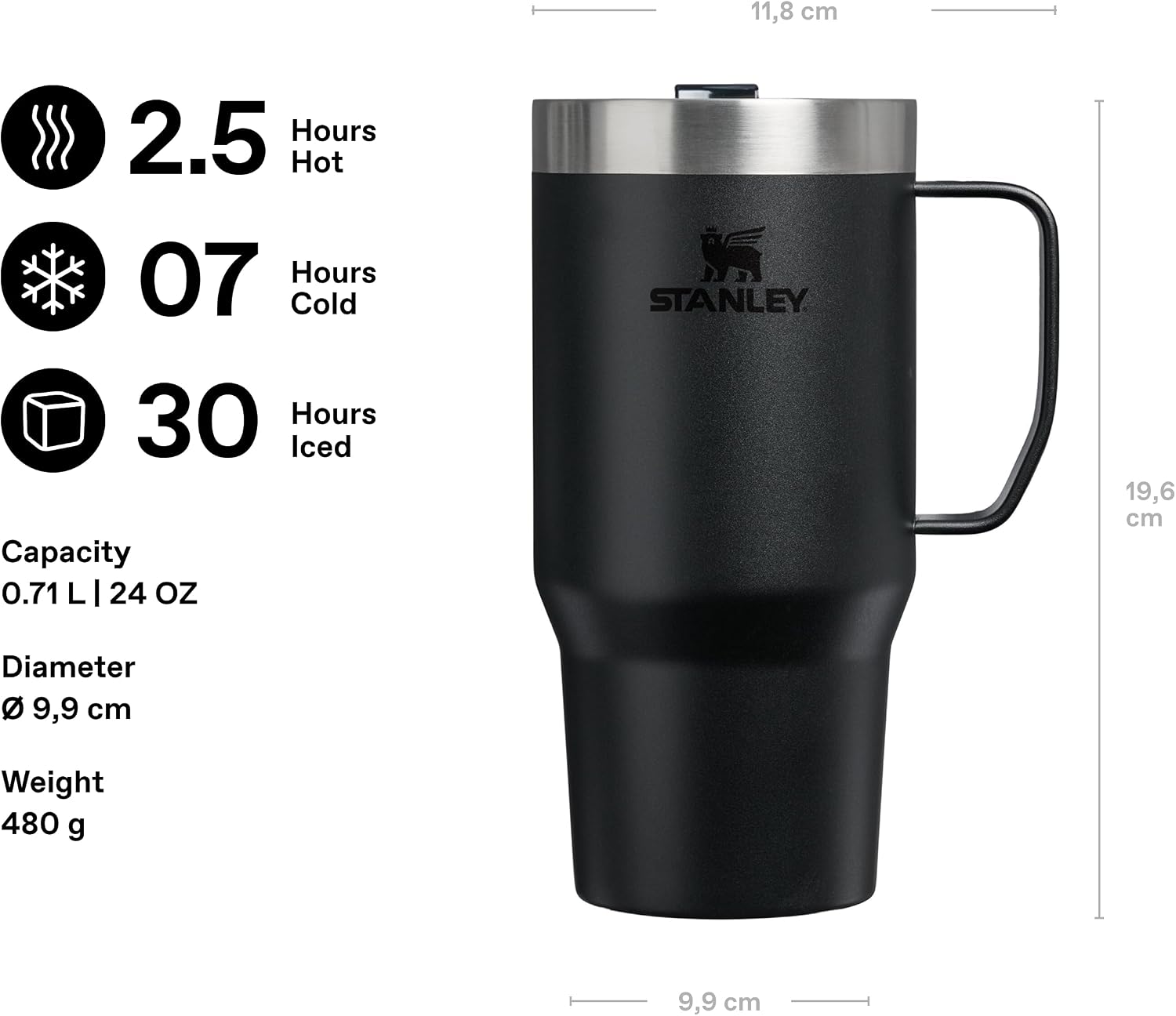 STANLEY 1913 Everyday Suburban Travel Mug 0.7L - Black image 2