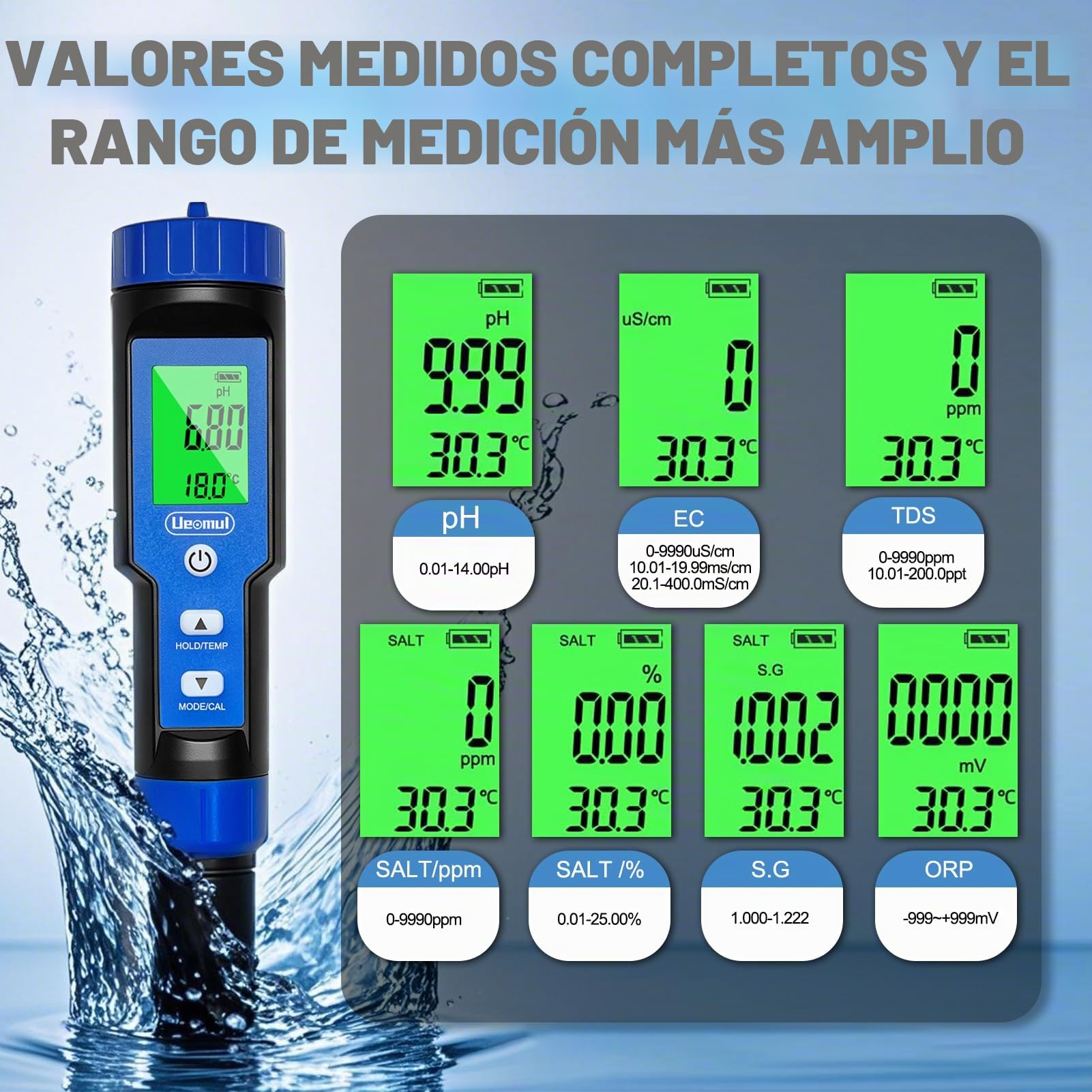 PH Metro 7-en-1, Probador PH TDS EC SALT ORP S.G Temperatura, Profesional Prueba Calidad Agua de 0.01 pH Alta Precisión para Piscina, Acuario, Agua Potable, Hidroponía