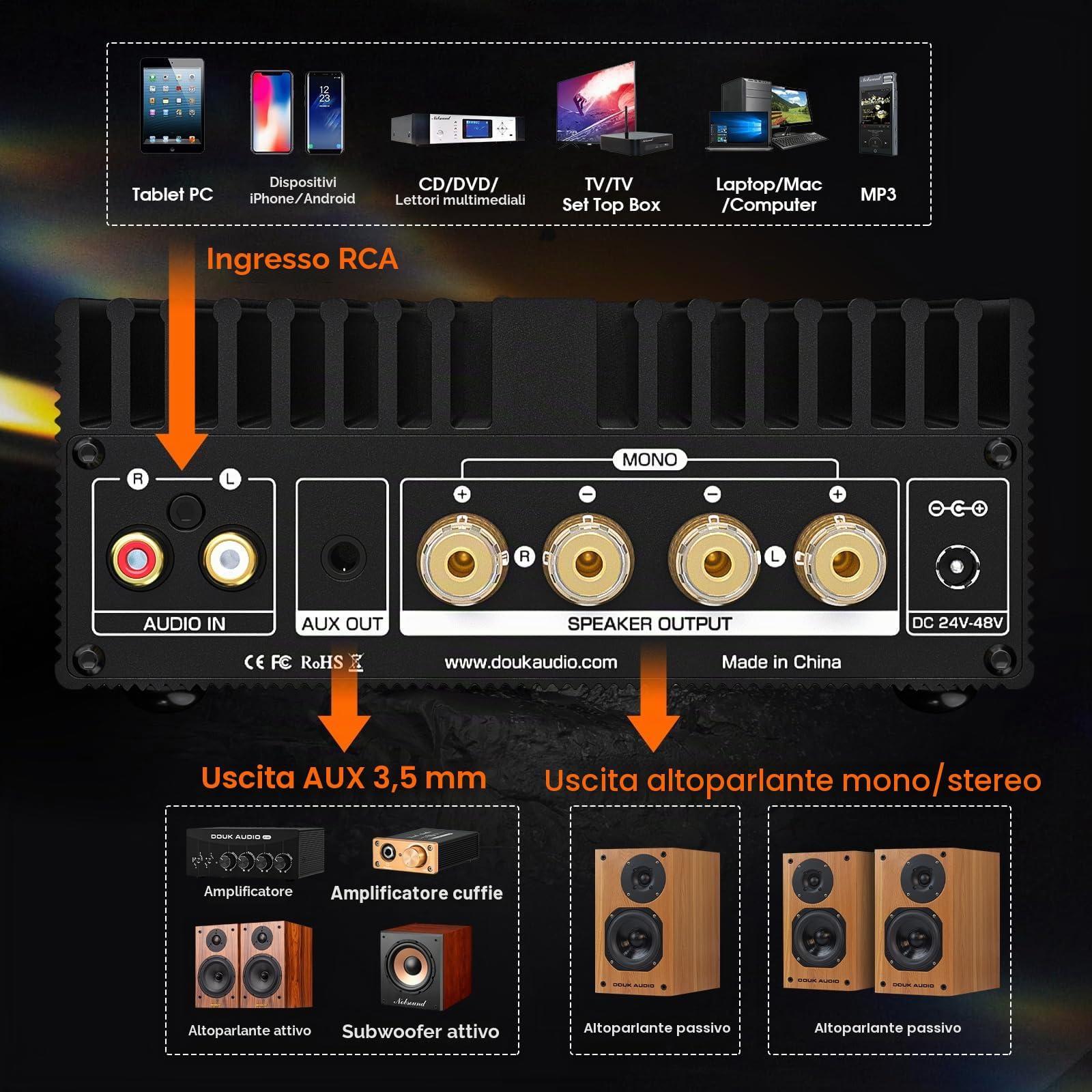 Douk Audio Amplificatore A100 TPA3255 300 Watt x2 digitale amplificatore di potenza stereo/mono canale SUB amplificatore per altoparlante domestico/subwoofer
