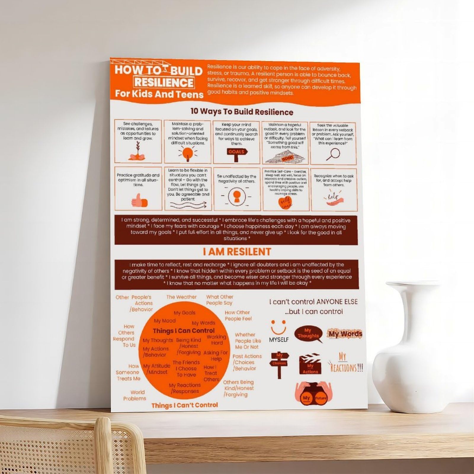 Kunstdruck auf Leinwand, Motiv: Trauma Resilienz, Bewältigungsfähigkeiten, Stressbewältigung, PTSD-Adversity für Kinder, Teenager, Wanddekoration, Poster, Zuhause, Bar, Restaurant, Garage, Café
